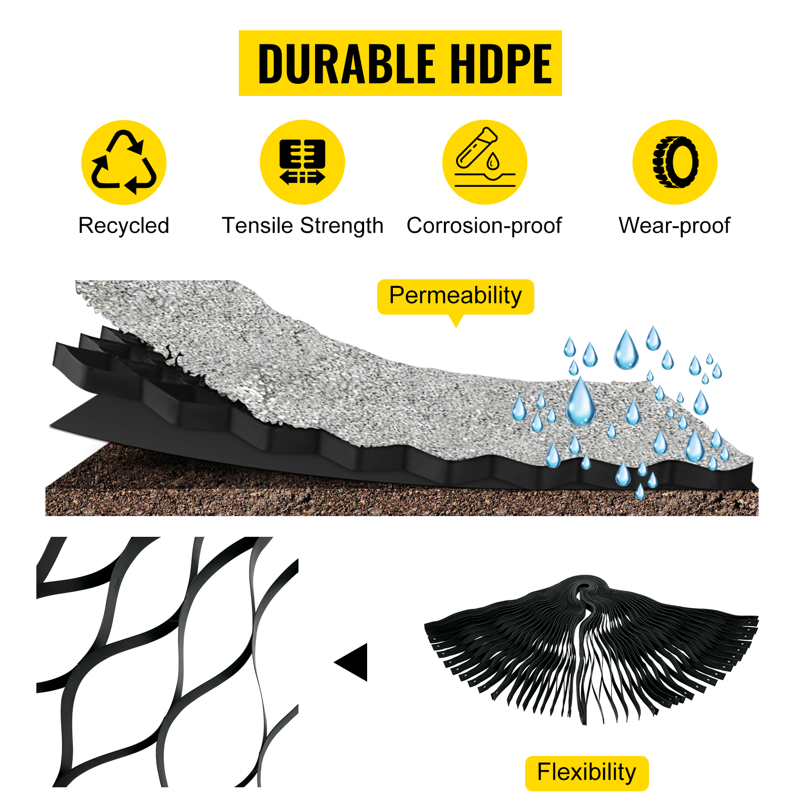 durable hdpe with recycled, tensile strength, corrosion-proof and wear-proof icons. VEVOR ground grid.