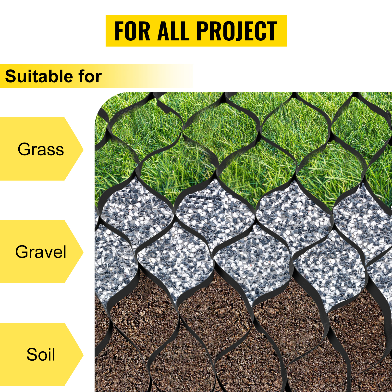 VEVOR ground grid for grass, gravel, and soil applications. ideal for all projects.