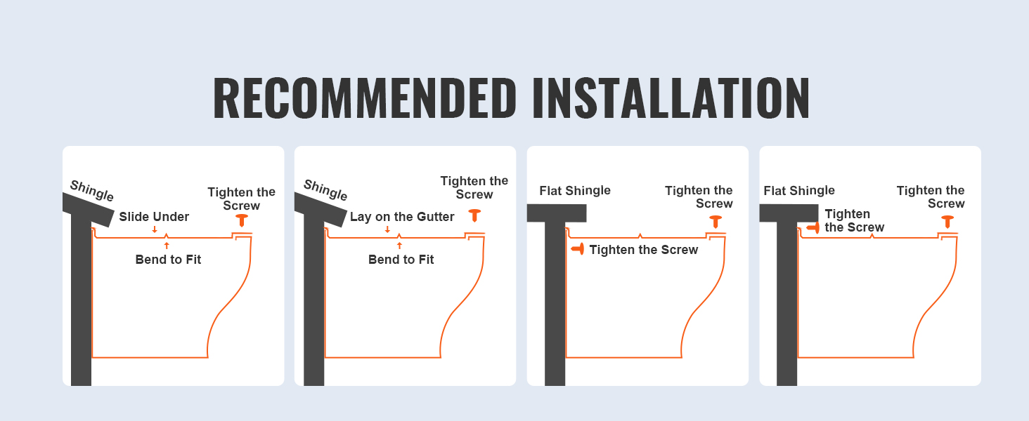 recommended installation methods for VEVOR gutter guard under shingles and flat shingles.