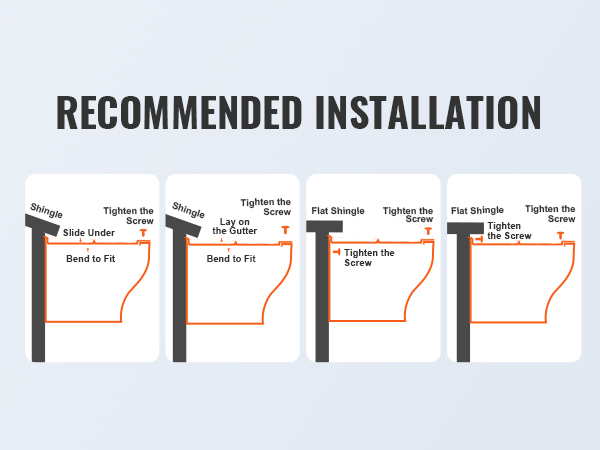 recommended installation methods for VEVOR gutter guard with shingle and flat shingle options.