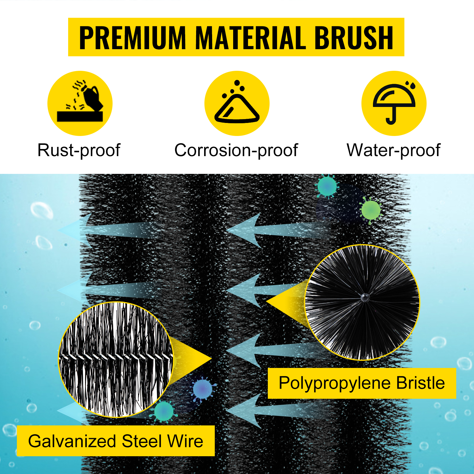 premium VEVOR gutter guard brush with rust-proof galvanized steel wire and polypropylene bristle.