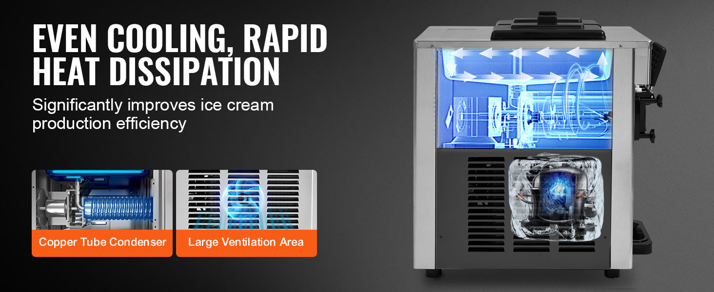 VEVOR commercial ice cream machine with even cooling, rapid heat dissipation, low noise, and efficient condenser.