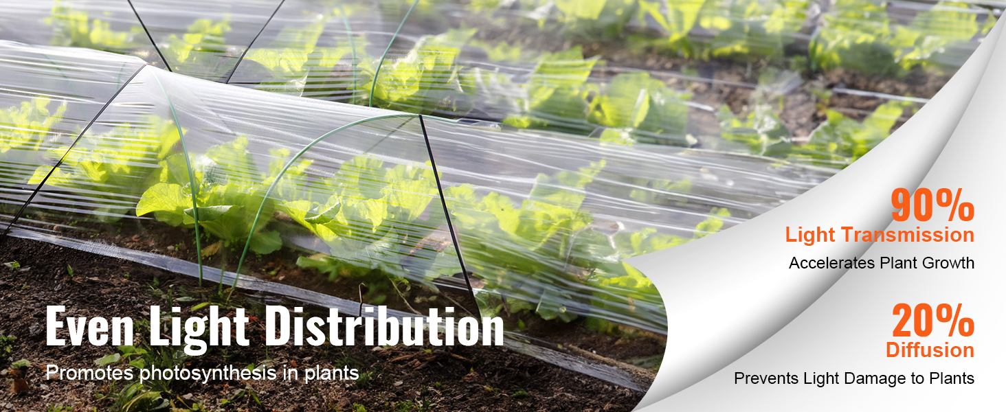 VEVOR greenhouse plastic sheeting over plants, promoting even light distribution and plant growth.