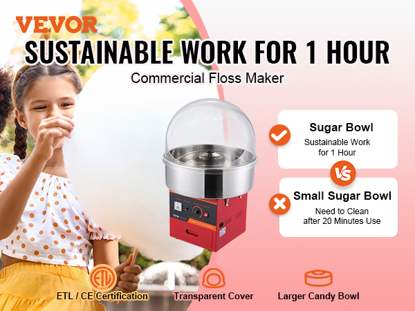 children enjoying cotton candy next to a VEVOR cotton candy machine with sustainable work for 1 hour.