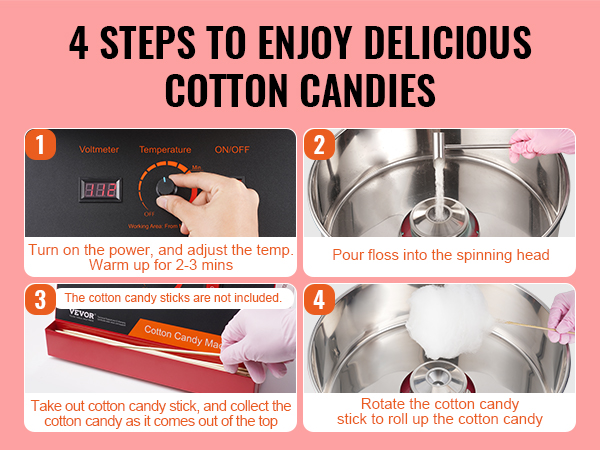 4 steps to enjoy cotton candy using VEVOR cotton candy machine: power on, add floss, collect, and roll.