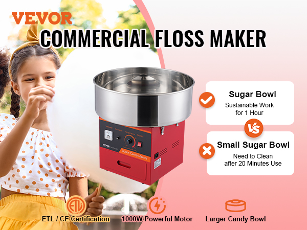 VEVOR electric cotton candy machine with kids enjoying candy floss, features large and small sugar bowls.
