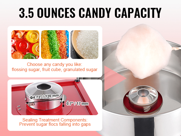 cotton candy in VEVOR electric cotton candy machine, 3.5 ounces capacity, with various candy types illustrated.
