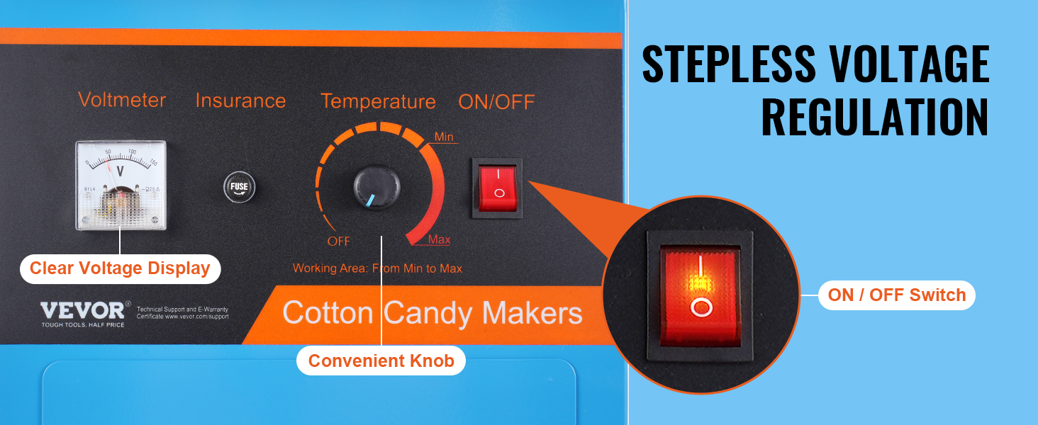 VEVOR candy floss machine control panel with voltmeter, temperature knob, and on/off switch.
