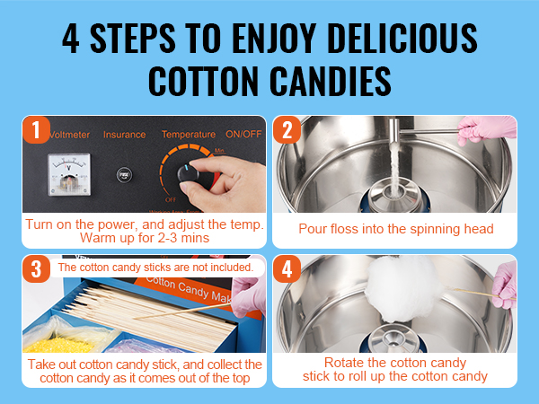 4 steps to make cotton candy using the VEVOR candy floss machine.