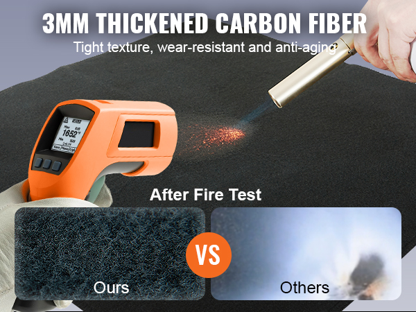 3mm thickened carbon fiber VEVOR welding blanket with heat test comparison, thermometer, and flame.