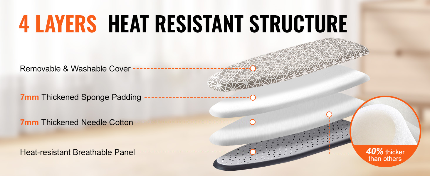 4 layers heat-resistant structure of VEVOR ironing board with thick padding and washable cover.