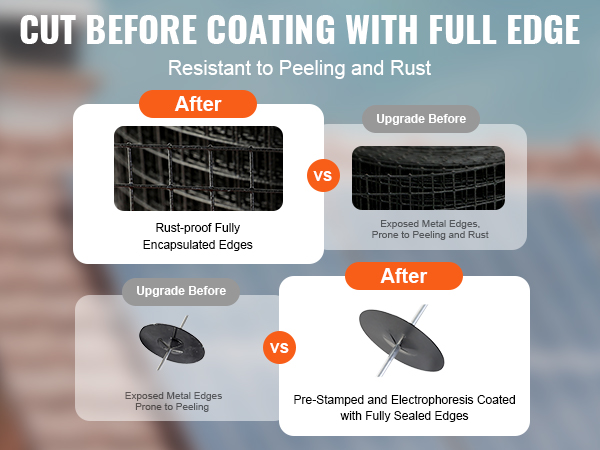 cut before coating with full edge, resistant to peeling and rust, VEVOR solar panel bird guard improvement.