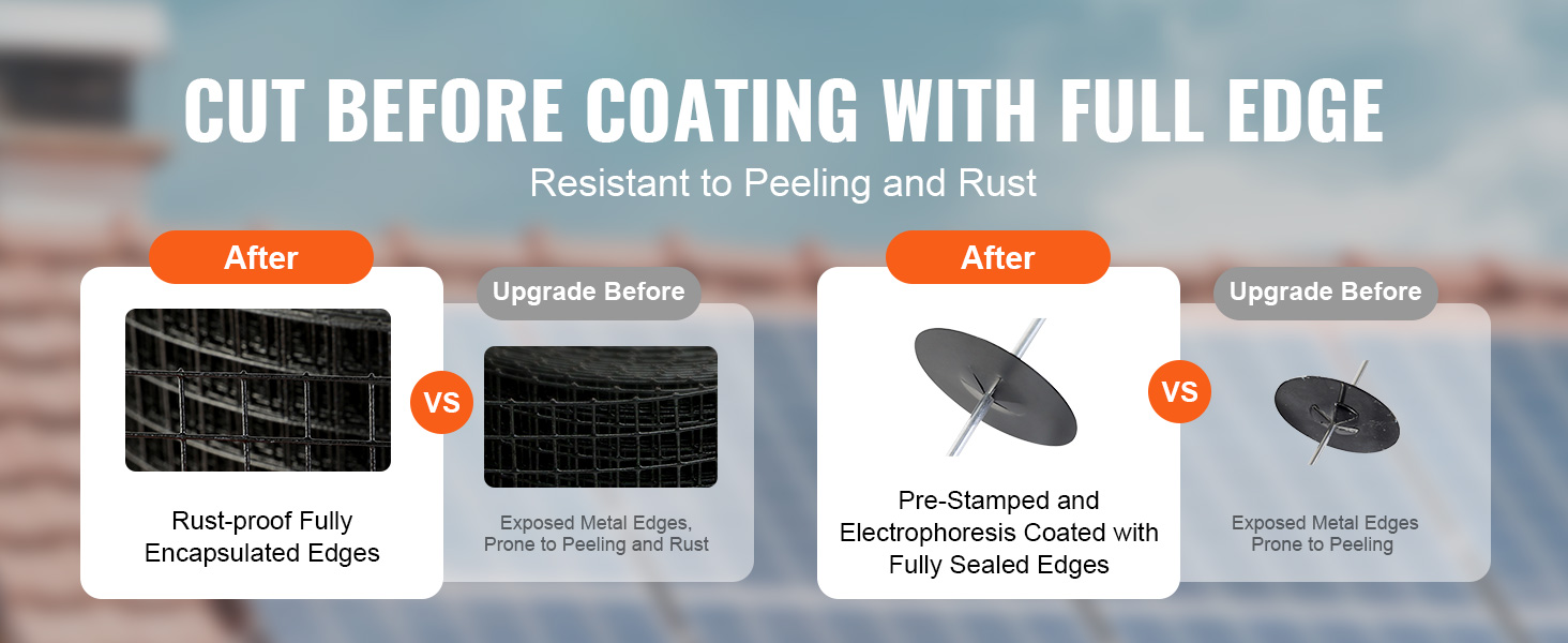 cut before coating with full edge, resistant to peeling and rust, VEVOR solar panel bird guard improvement.