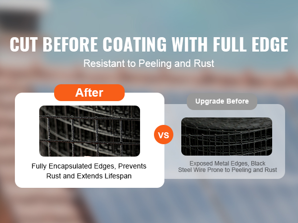 cut before coating with full edge for VEVOR solar panel bird guard, resistant to peeling and rust.