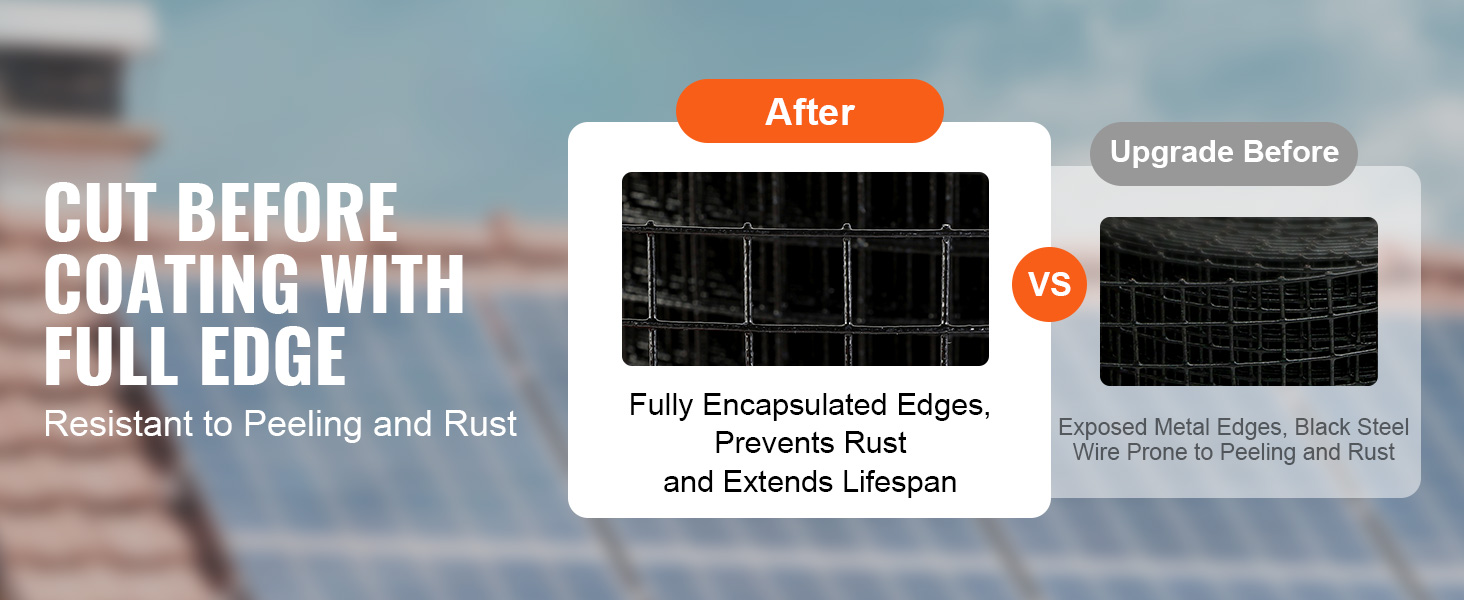 cut before coating with full edge for VEVOR solar panel bird guard, resistant to peeling and rust.