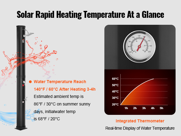 VEVOR solar heated shower with integrated thermometer, rapid water heating to 140°f/60°c in 3-4 hours.
