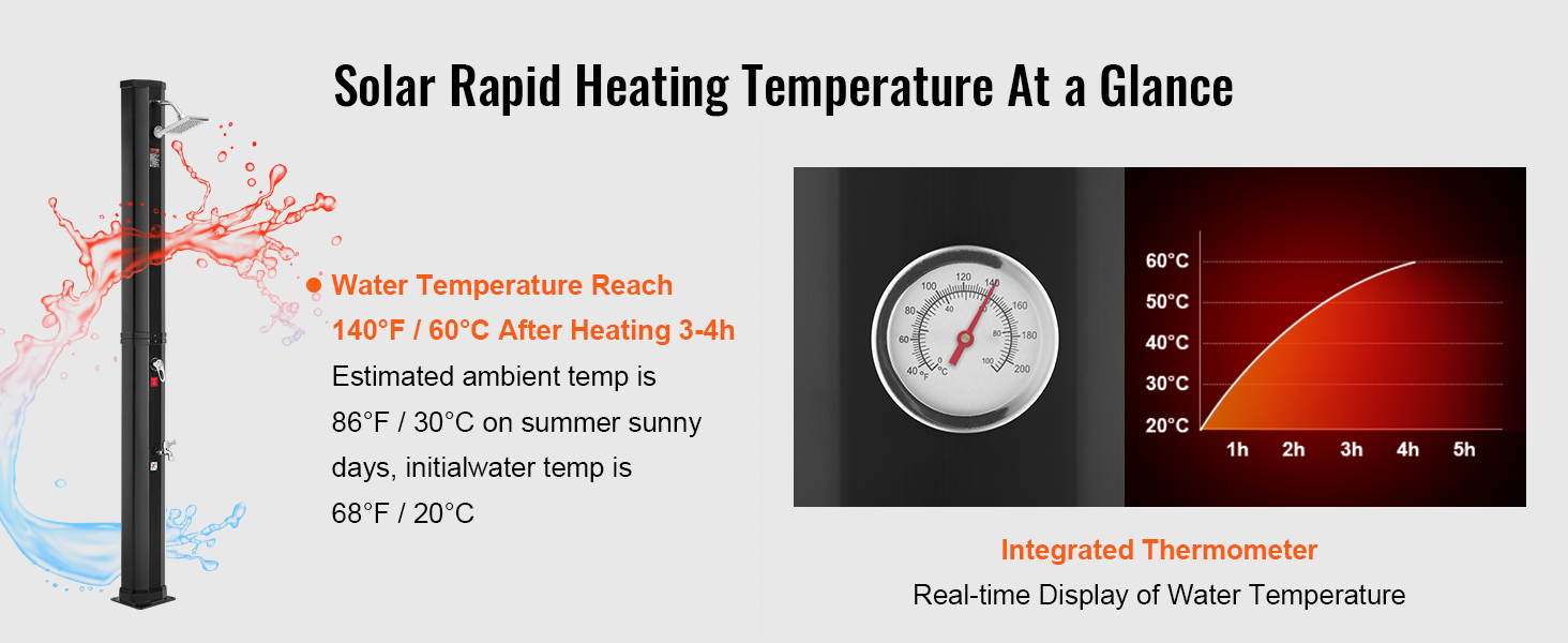 VEVOR solar heated shower with integrated thermometer, rapid water heating to 140°f/60°c in 3-4 hours.