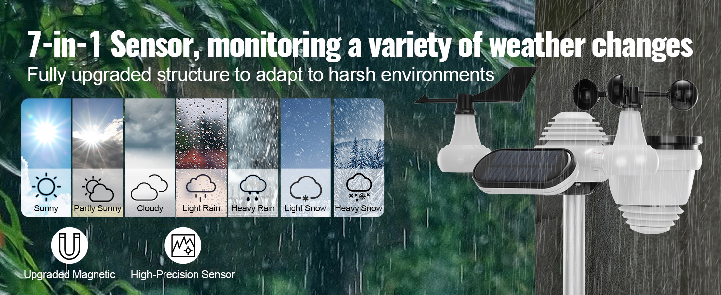 7-in-1 sensor VEVOR wireless weather station, monitoring sunny, cloudy, rain, and snow conditions.