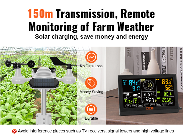 VEVOR wireless weather station with 150m transmission, solar charging, and remote farm monitoring.