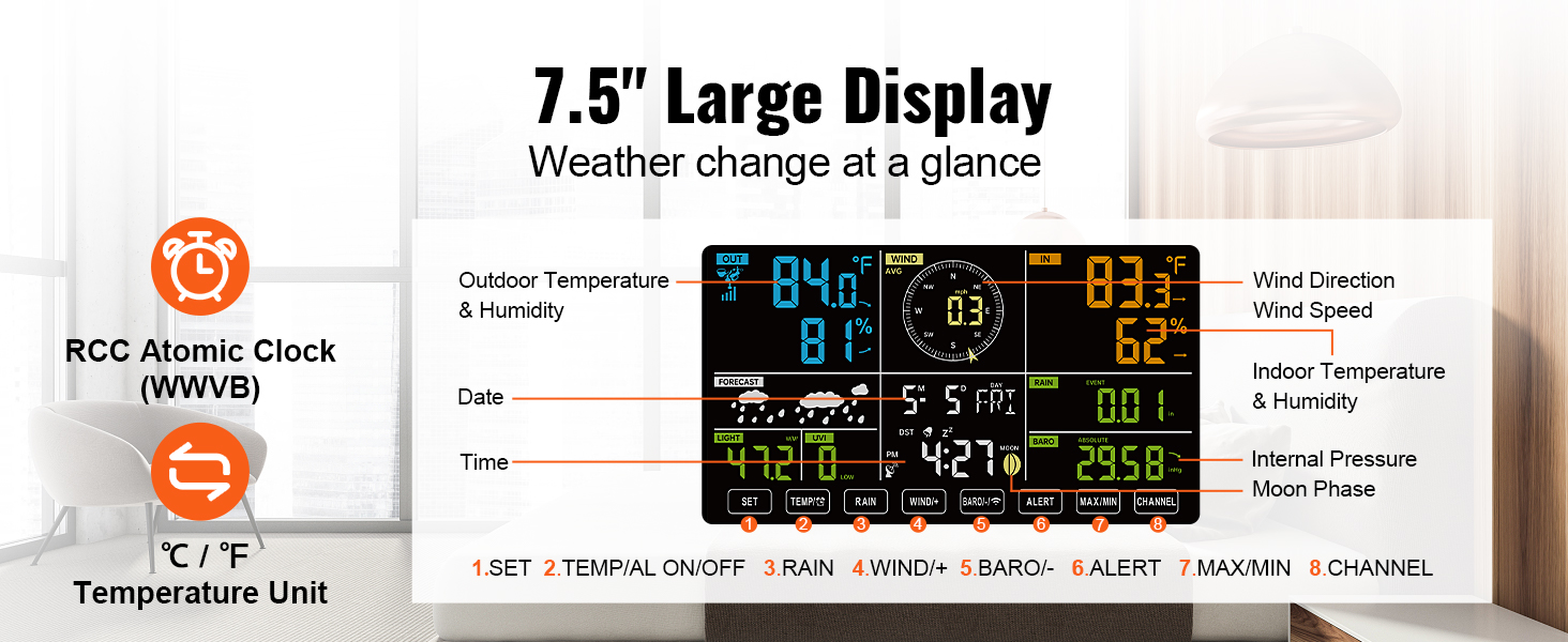 7.5" large display showing outdoor and indoor data for VEVOR wireless weather station in a modern room.