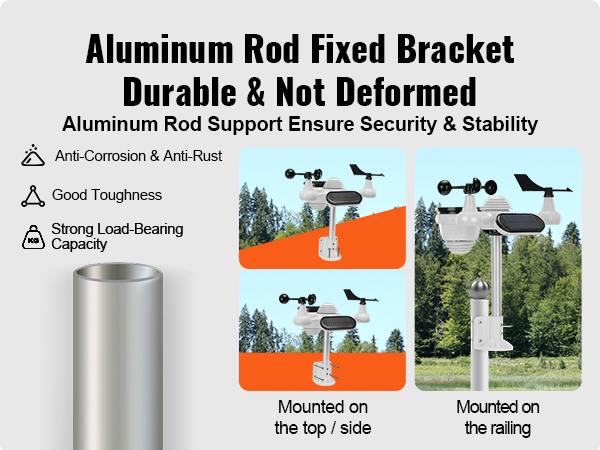 aluminum rod fixed bracket with VEVOR wireless weather station, mounted on top, side, and railing.