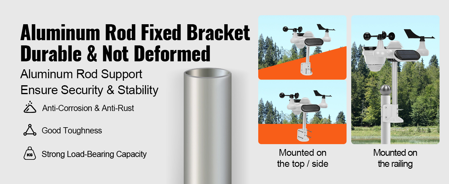 aluminum rod fixed bracket with VEVOR wireless weather station, mounted on top, side, and railing.