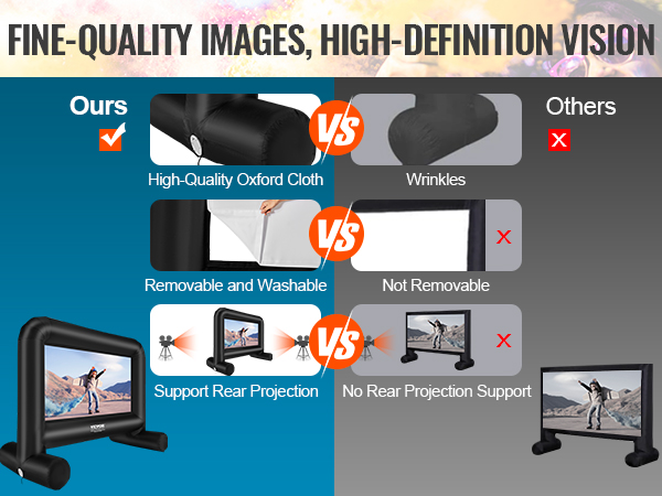VEVOR inflatable movie screen vs others: high-quality, washable fabric, supports rear projection.