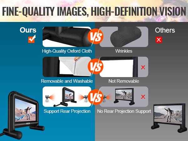 VEVOR inflatable movie screen vs alternatives: high-quality oxford cloth, removable, rear projection support.
