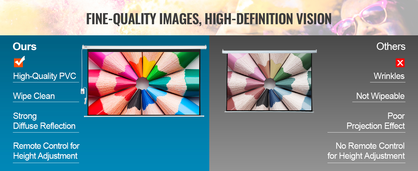 comparison of VEVOR motorized projector screen vs others with emphasis on high-quality pvc and remote control.