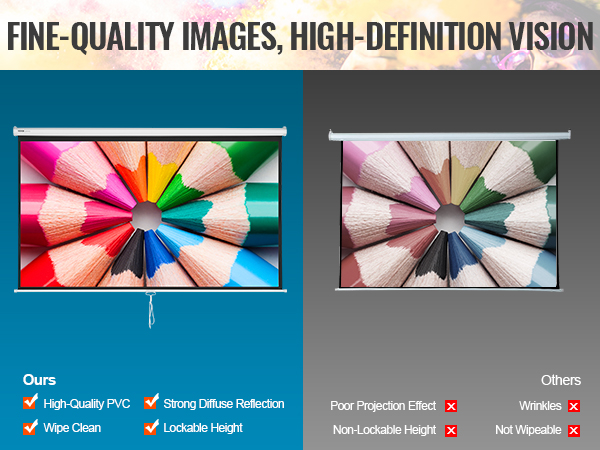 VEVOR projector screen comparison, high-quality pvc, no wrinkles, wipe clean, lockable height, sharp image.