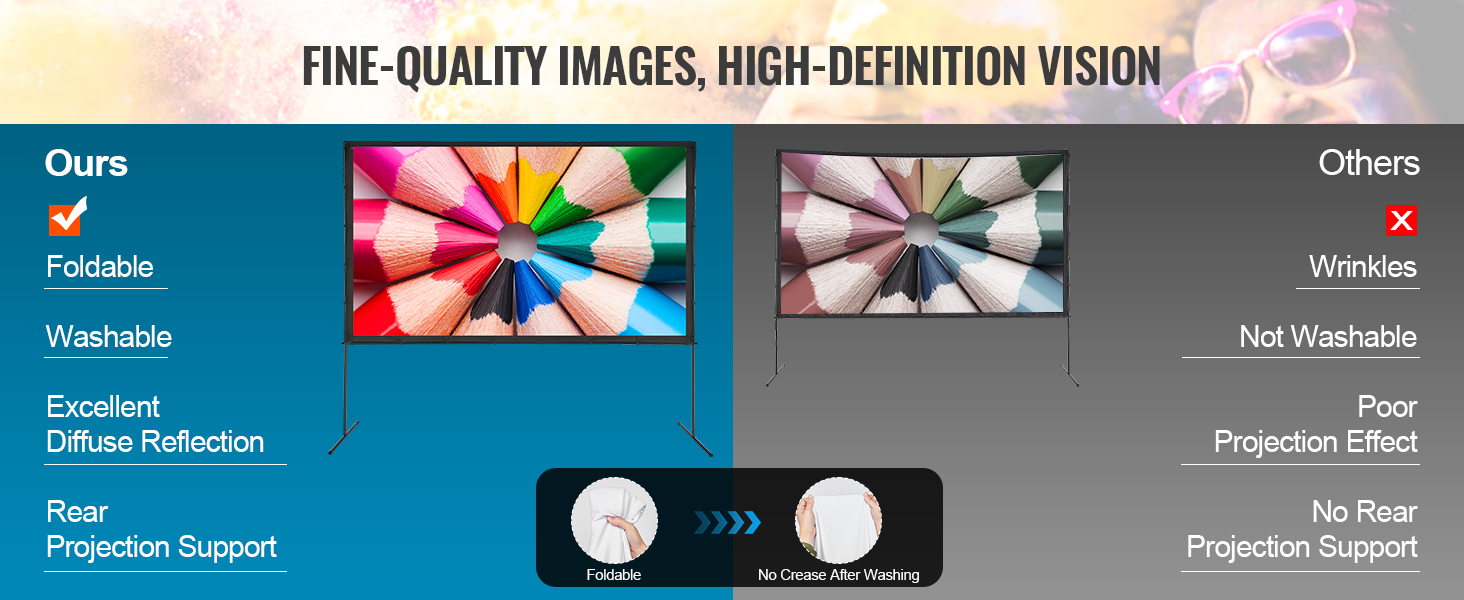 VEVOR projector screen comparison showing foldable, washable, and wrinkle-free features for high-quality images.
