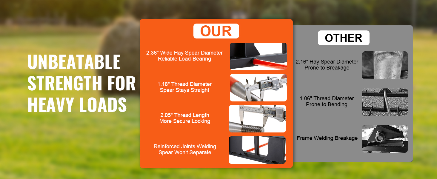 unbeatable strength for heavy loads with VEVOR hay spear, showing load-bearing and reinforced welding.