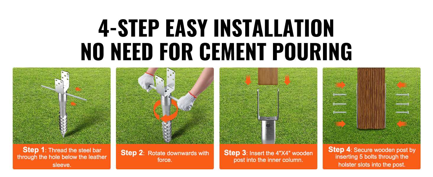 4-step process for installing VEVOR no dig ground anchor without cement on grass.