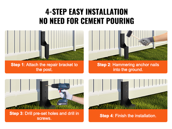 4-step installation guide for VEVOR fence post anchor kit highlighting easy assembly without cement.