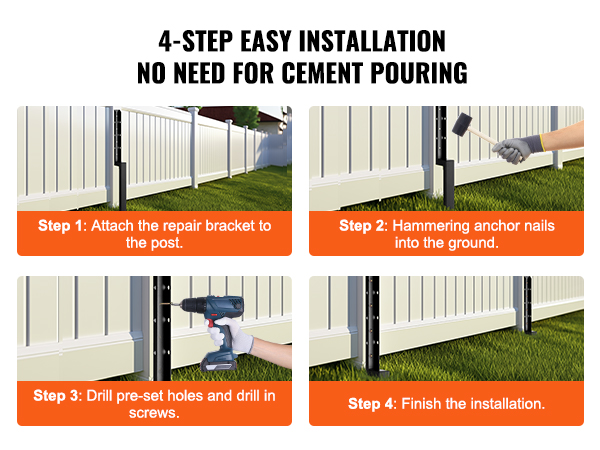 4-step guide for installing VEVOR fence post anchor repair kit without cement pouring.