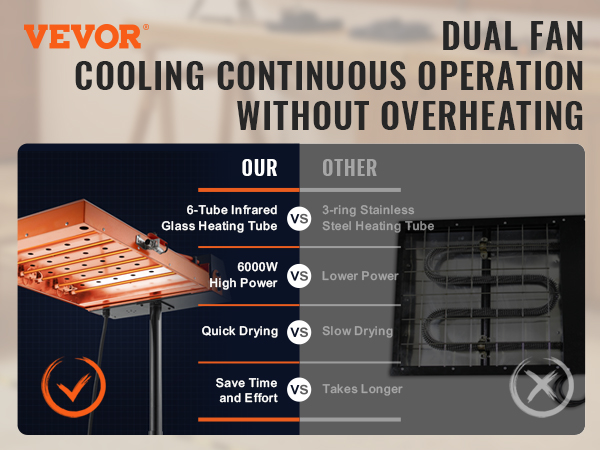 VEVOR flash dryer with dual fan cooling, 6-tube infrared heating, and 6000w high power for quick drying.