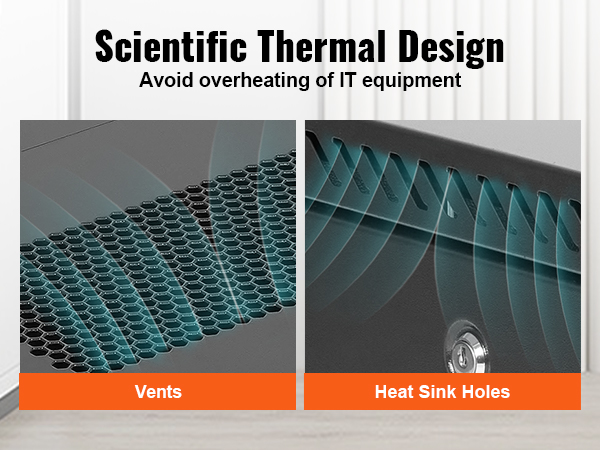VEVOR 12u wall mount server cabinet with vents and heat sink holes for thermal management.