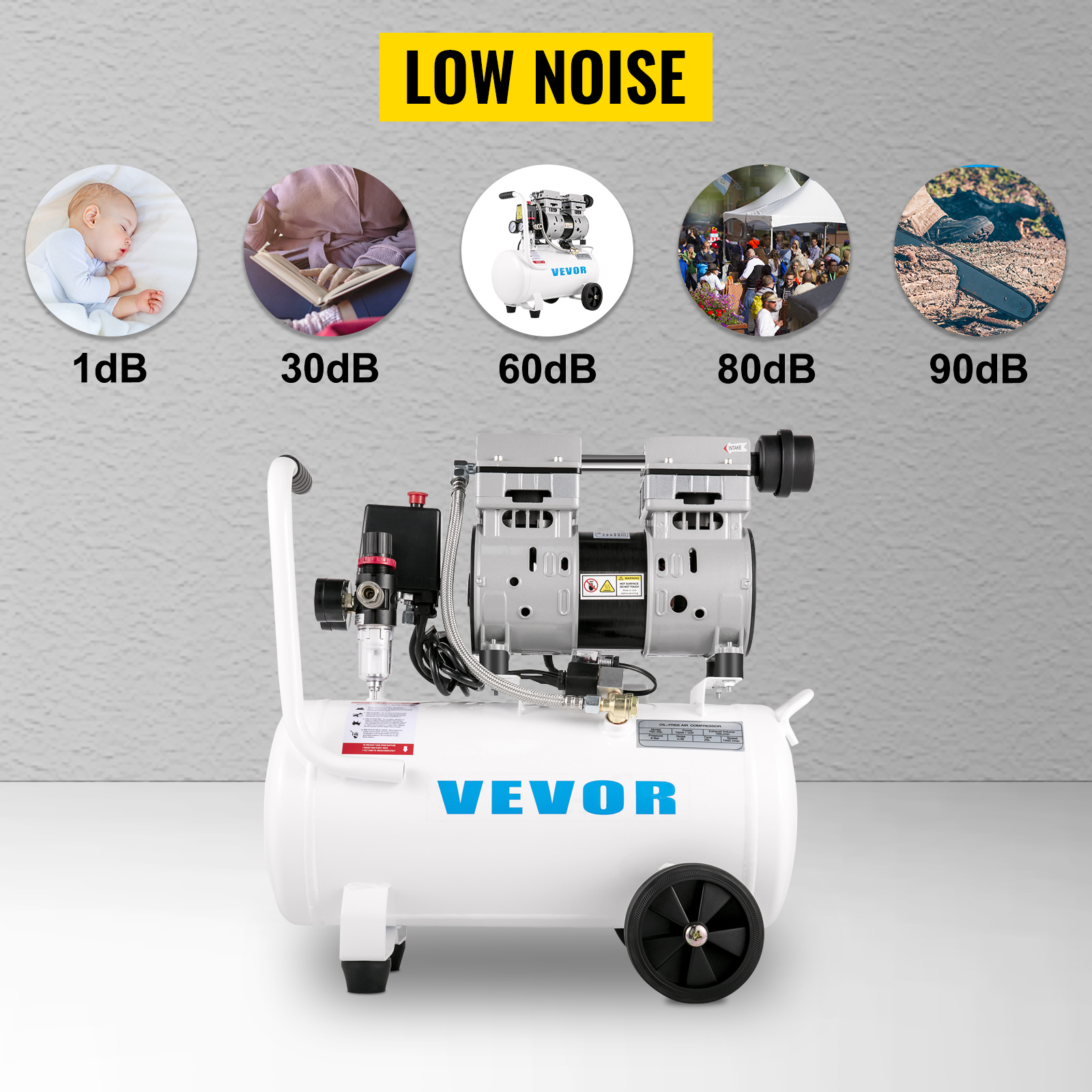 VEVOR gaisa kompresors ar zemu trokšņa līmeni, salīdzinot no 1db līdz 90db.