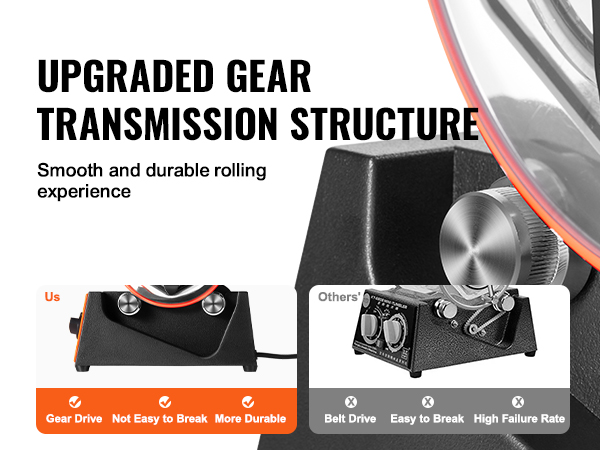 Полировщик ювелирных изделий VEVOR с модернизированным зубчатым приводом обеспечивает плавную и долговечную прокатку.