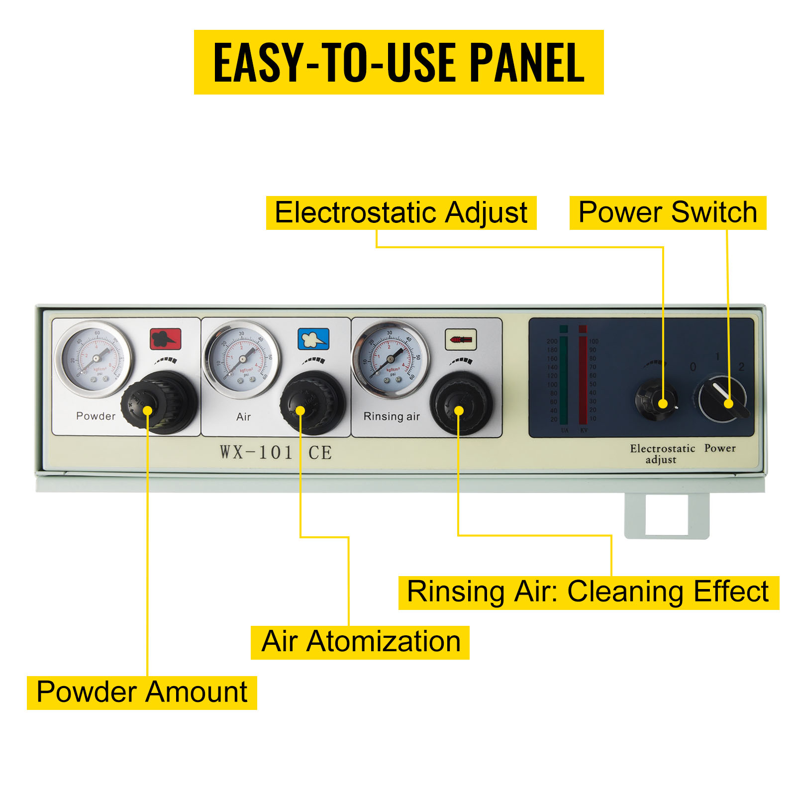 VEVOR powder coating machine control panel with labeled dials and switches.
