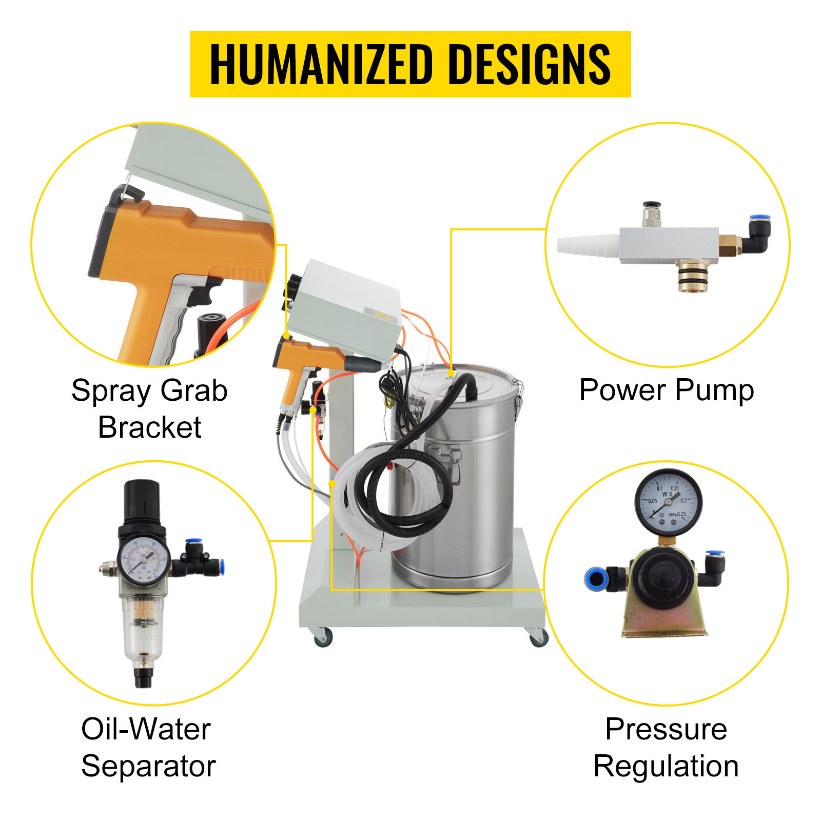 VEVOR powder coating machine features spray grab bracket, power pump, oil-water separator, pressure regulation.
