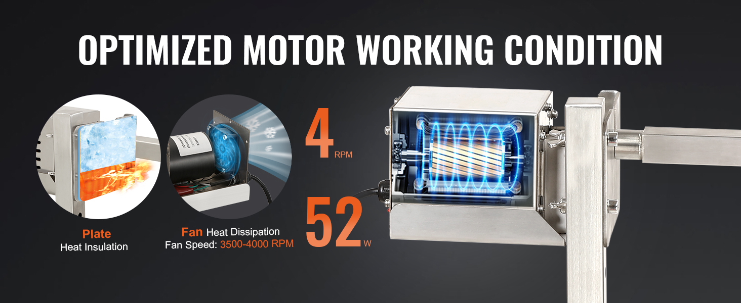 optimized motor details of VEVOR electric bbq rotisserie kit, featuring heat insulation and fan dissipation.