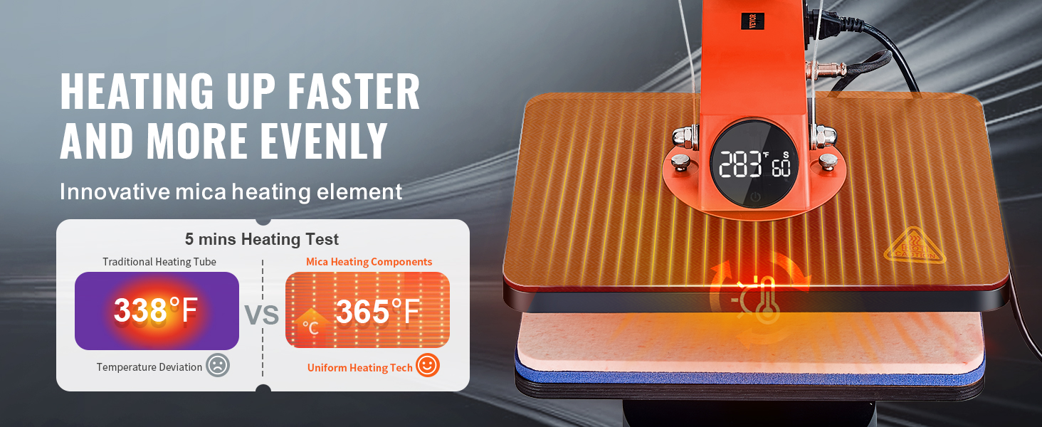 Термопресс-машина VEVOR с инновационным нагревательным элементом из слюды для более быстрого и равномерного нагрева.