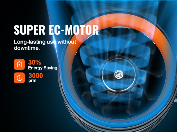 super ec-motor VEVOR inline duct fan, 3000rpm, 30% energy saving, long-lasting use without downtime.