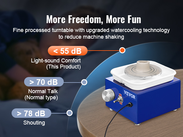 VEVOR mini pottery wheel with low noise design (<55 db) and water cooling technology for reduced shaking.