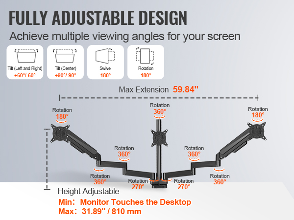 VEVOR triple monitor mount with 360° rotation, 180° swivel, adjustable height, and 59.84" extension.