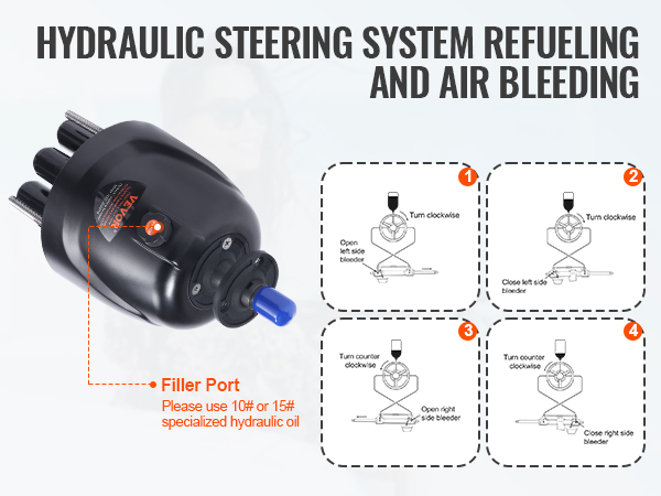 VEVOR outboard steering kit hydraulic refueling and air bleeding instructions with filler port details.