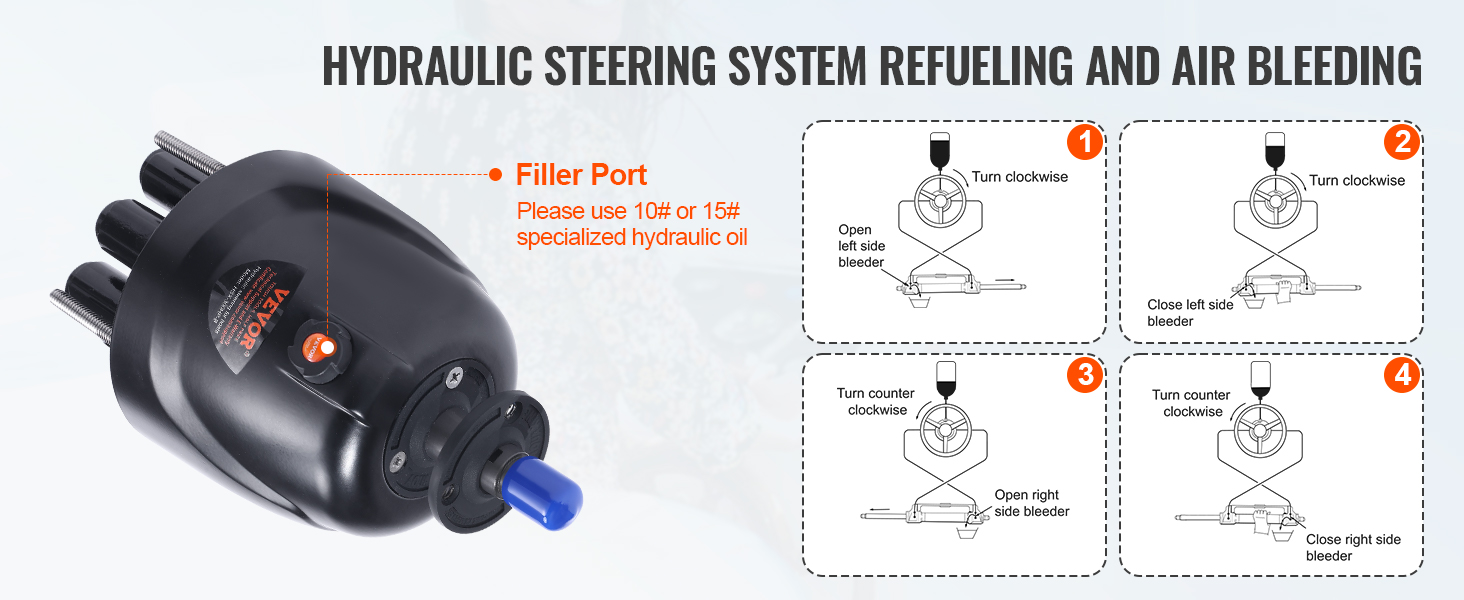 VEVOR outboard steering kit hydraulic refueling and air bleeding instructions with filler port details.