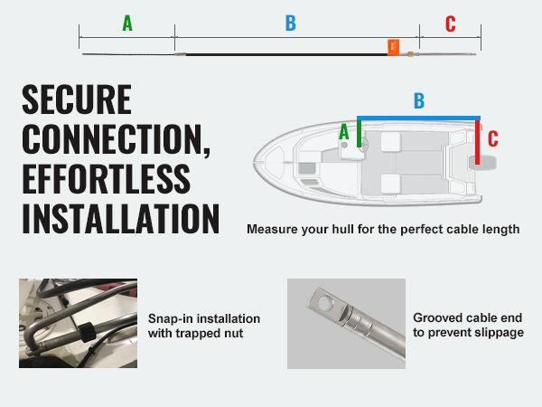 secure connection and easy installation of VEVOR boat steering cable, with snap-in installation and grooved ends.