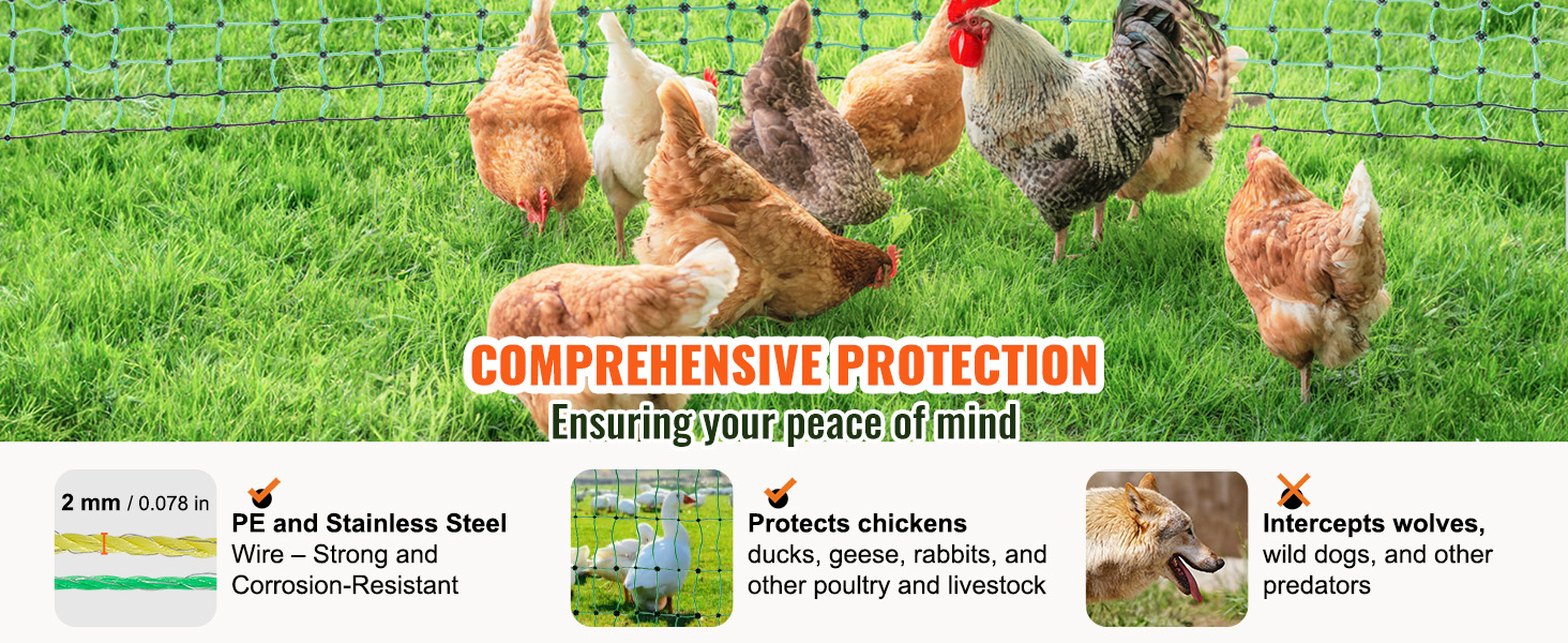 VEVOR electric fence netting protecting chickens with durable pe and stainless steel wire on green grass.